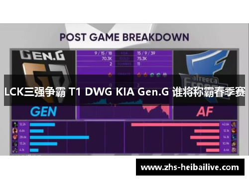 LCK三强争霸 T1 DWG KIA Gen.G 谁将称霸春季赛 LCK三强争霸 T1 DWG KIA Gen.G 谁将称霸春季赛